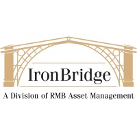 IronBridge - A Division of RMB Asset Management Logo