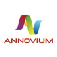Annovium Products, LLC Logo