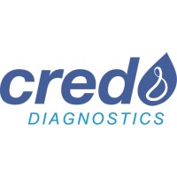 Credo Diagnostics Biomedical Logo