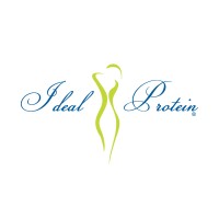 Ideal Weight Solutions Logo