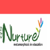 Nurture International School Logo