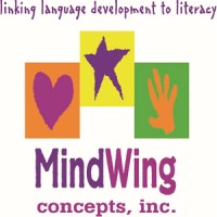 MindWing Concepts, Inc. Logo