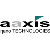 Aaxis Nano Technologies Pvt. Ltd. Logo