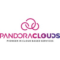 Pandora Clouds Logo