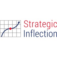 Strategic Inflection Solutions Logo