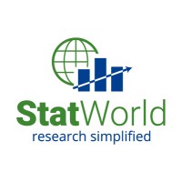 StatWorld Analytics, LLC Logo