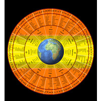 Astrometry.in Logo