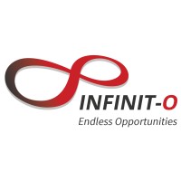 Infinit-O Logo