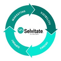 Selvitate Technologies Pvt Ltd Logo