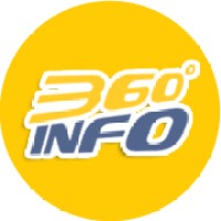 360degreeinfoPvt Ltd Logo