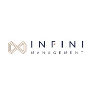 Infini Restaurant Management (Pvt) Ltd Logo