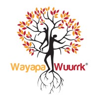 Wayapa Wuurrk Logo