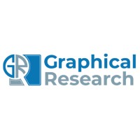 Graphical Research Logo