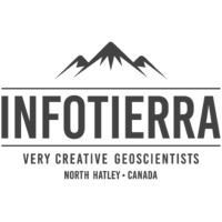 Infotierra Logo