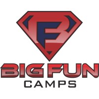 Big Fun Camps Pty Ltd Logo