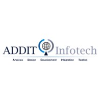 Addit Infotech Logo