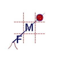 Fashion Matrix Overseas Logo