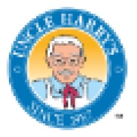 Uncle Harrys, Inc. Logo