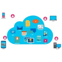 Cloud Computing Logo