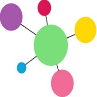 LabChems Logo