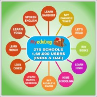 Myedubag-IDeserve Education Private Limited Logo