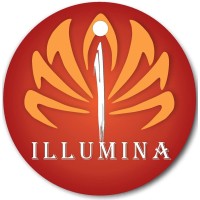 Illumina: The Market Research Club of MDI Gurgaon Logo