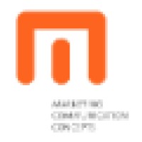 Mindsetting Logo