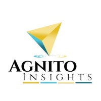 Agnito Insights Logo