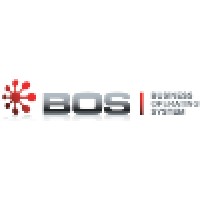 BOS International Logo