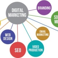 digital marketing Logo