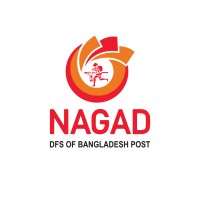 Nagad Logo