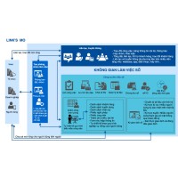 VEDAX - CHUYỂN ĐỔI SỐ Logo