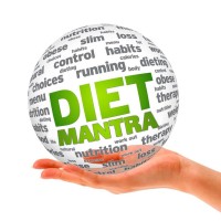 Diet Mantra Logo