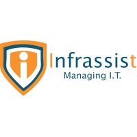 Infrassist Technologies Pvt. Ltd. Logo