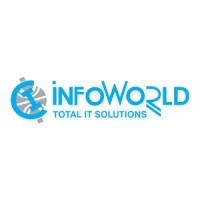 Infoworld Technologies Pvt. Ltd. Logo
