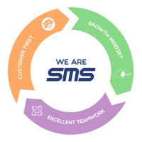 PT. Smart Mitra Solutions Logo