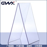 Jiangsu Guo Wei Xing Plastic Technology Co.,Ltd Logo