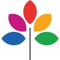 Farming Future Bangladesh (FFB) Logo