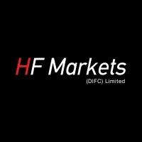 HF Markets DIFC Limited Logo