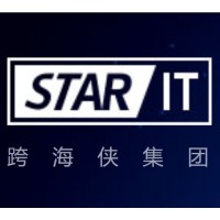 STARIT GROUP Logo