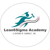 Lean6Sigma.academy Logo