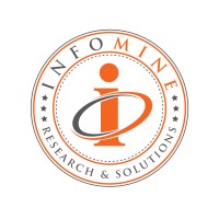 Infomine Marketing Research - Healthcare Logo