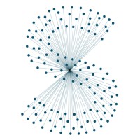 Silk Road Sports Consulting Logo