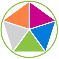 ECOSENSE Logo