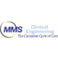 Modern Medical Systems Logo