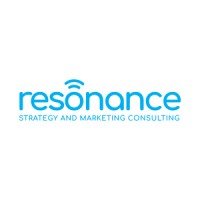 Resonance Strategy and Marketing Consulting Logo