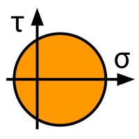 Structured Parametrics Logo