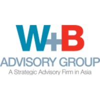 Wong and Bernstein Advisory Group Logo