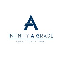 Infinity A Grade Logo