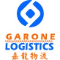 Garone Logistics China Ltd Logo